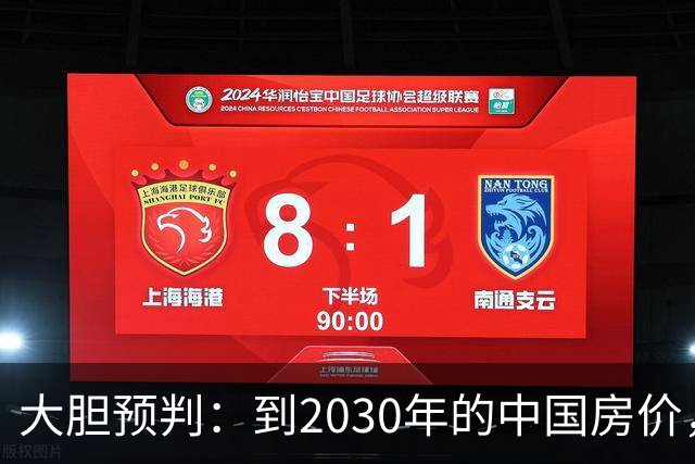 大胆预判：到2030年的中国房价，很大可能是这样的，大家要有准备